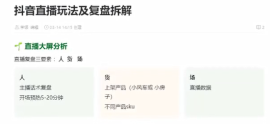 抖音直播玩法及复盘拆解