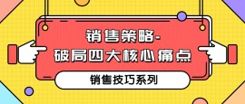 第六课 销售策略-破局四大核心痛点